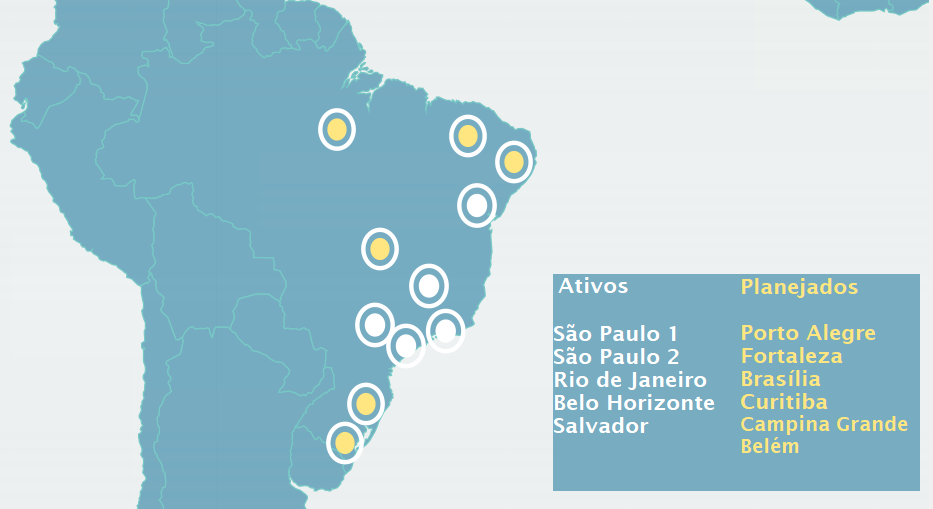 pontos de presenca